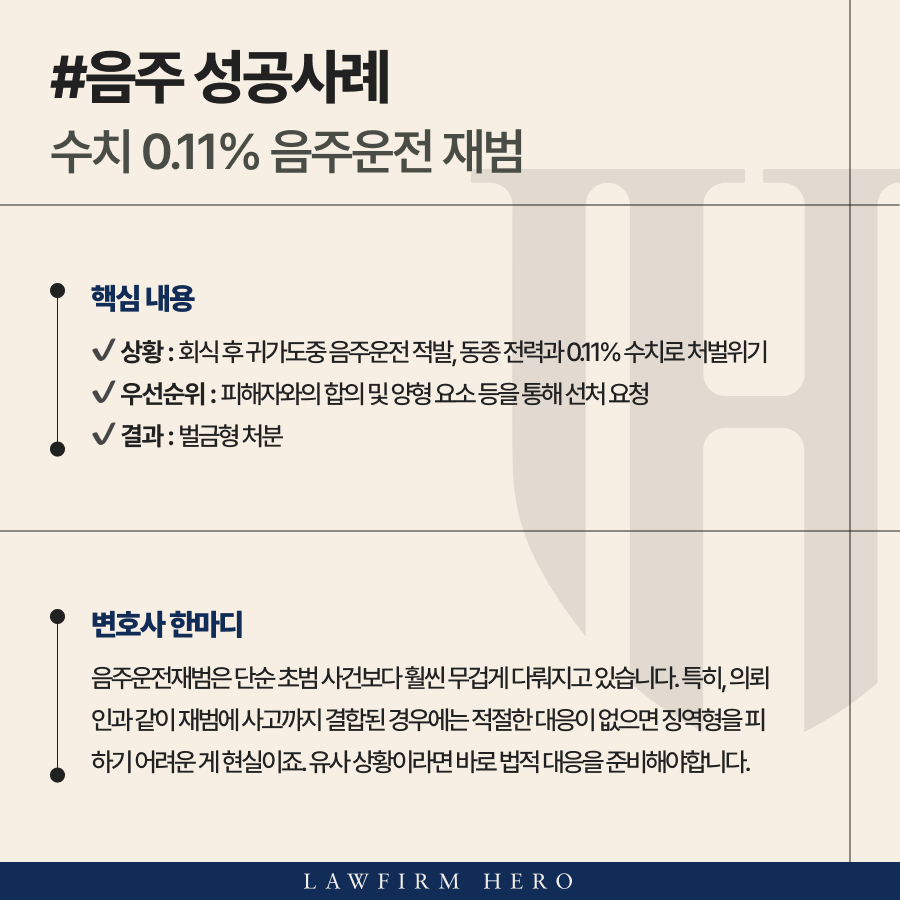 음주운전재범과 0.11%의 수치임에도 벌금형 받은 사례