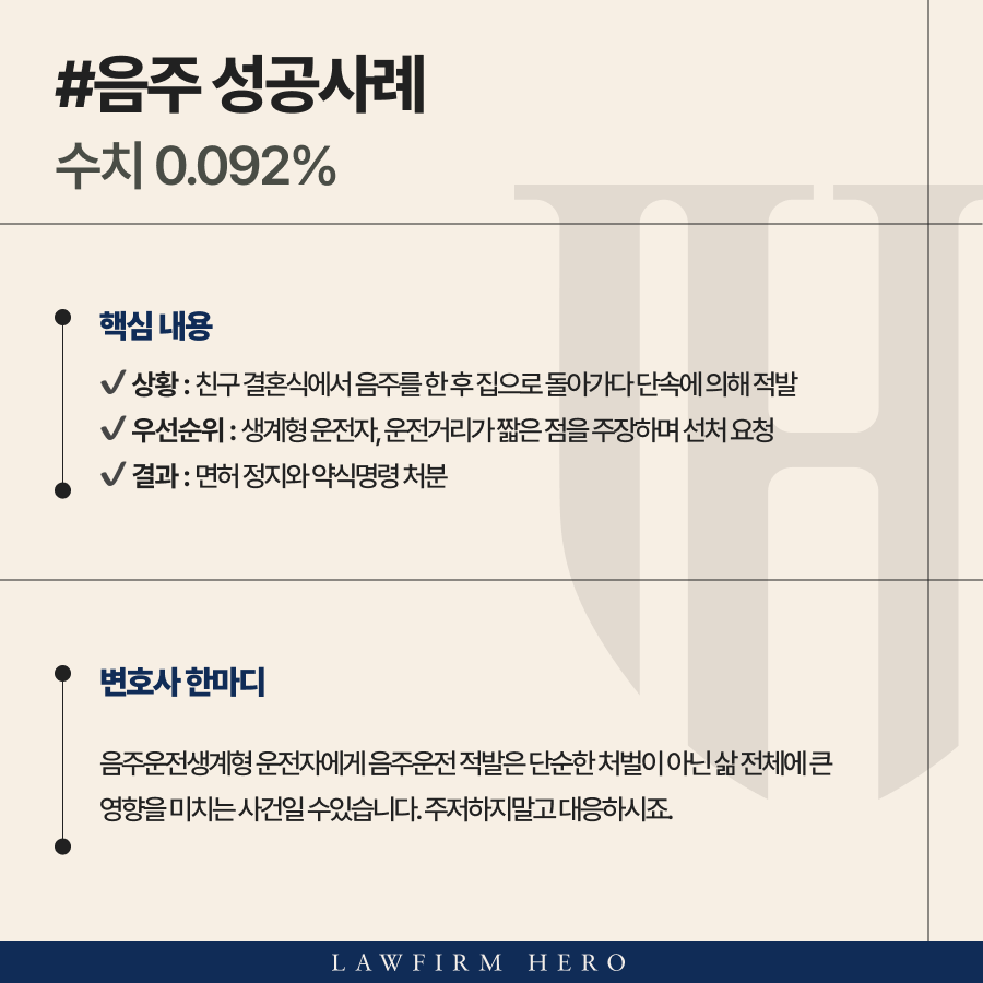 수치 0.092% 음주운전생계형 의뢰인 약식명령 받은 사례
