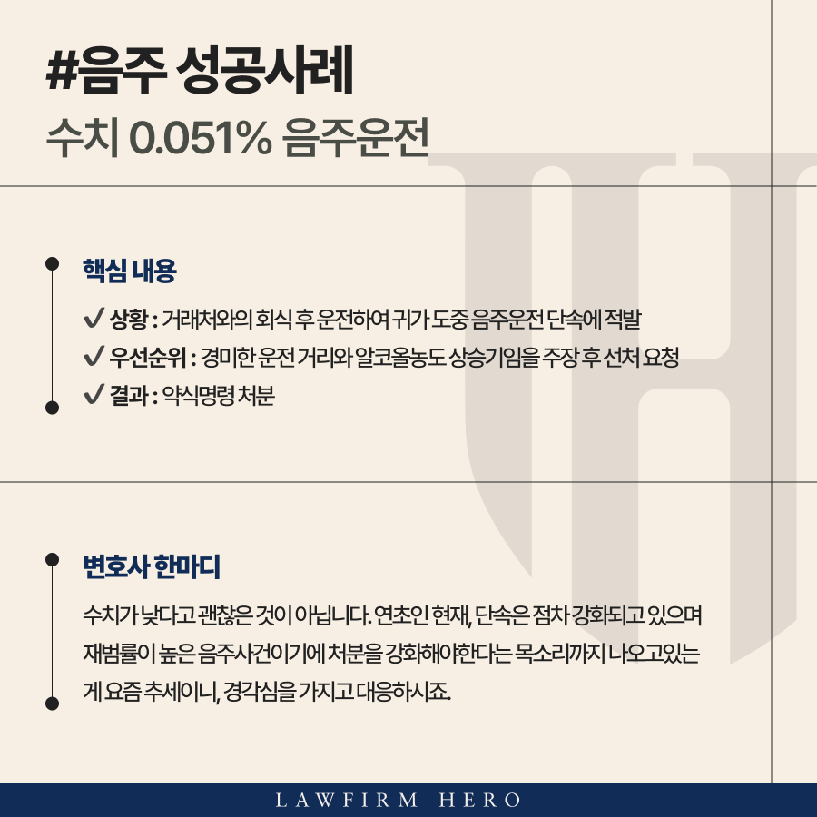 혈중알코올농도 0.051% 수치임에도 음주운전약식명령 가능했던 사례 공개